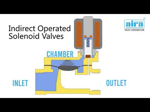 2/2 Way Semi Lift Diaphragm Operated Low Pressure Solenoid Valve