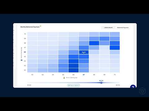 Income Lab