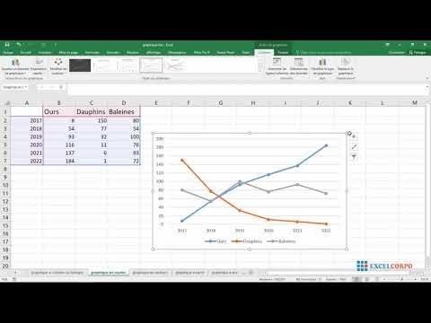 23 Create a Line or Curve Chart in Excel