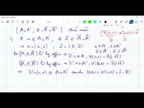 Hình học tuyến tính: Buổi 2 - Các phẳng trong không gian affine
