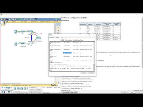 7.2.2.3 Packet Tracer - Configuring GRE