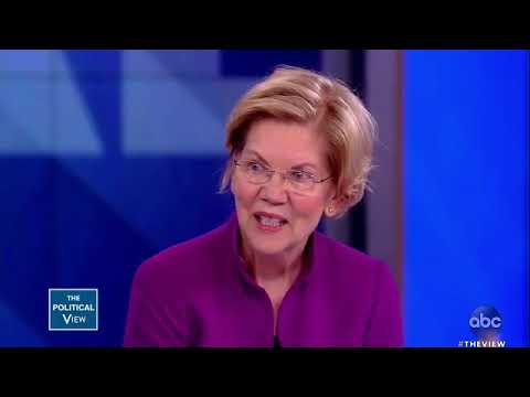 The View July 2, 2019 (FULL) -The View 07/02/19 (HD)