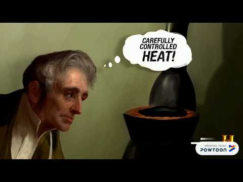 CHAPTER 6 - METALS, CERAMIC AND POLYMER #chm678sirsheikh