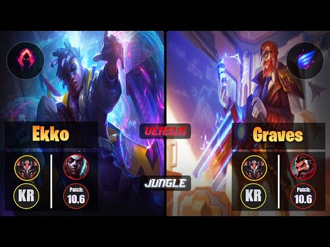GrandMaster EKKO [Dark Harvest] (Jungle) VS  GRAVES - Grandmaster KR Patch 10.6