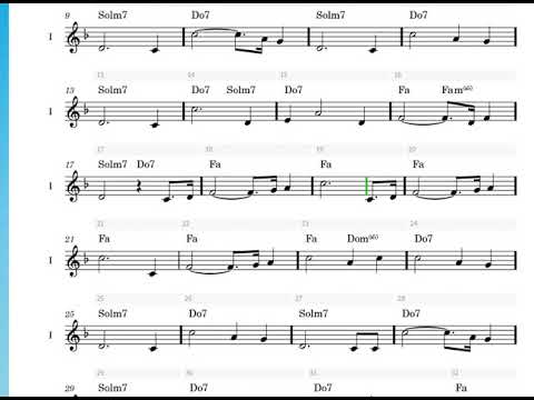 Singin' in the Rain - Spartito Animato - Scuole Medie - Flauto dolce - Tastiera