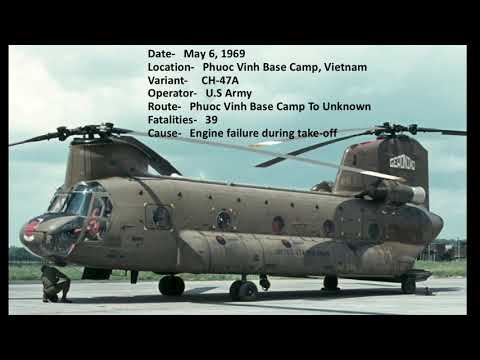 The Ten Deadliest Crashes of The Boeing CH-47 Chinook