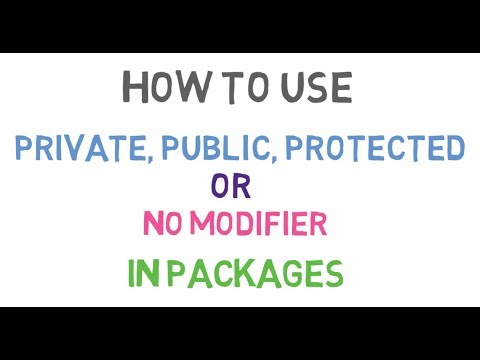 23 - Access Modifiers in Packages | When to use Private Public and Protected in Java