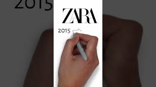 Zara income #marketing