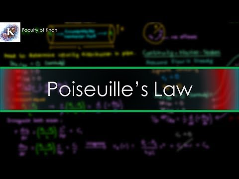 Deriving Poiseuille's Law from the Navier-Stokes Equations