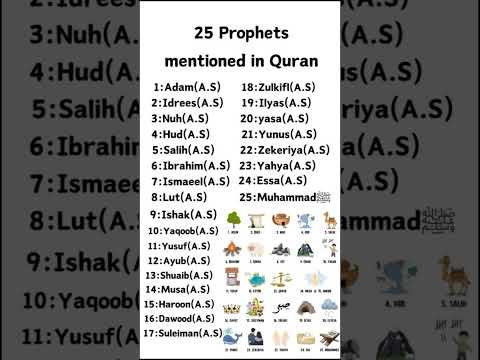 25 Prophets of Islam You Need to Know!