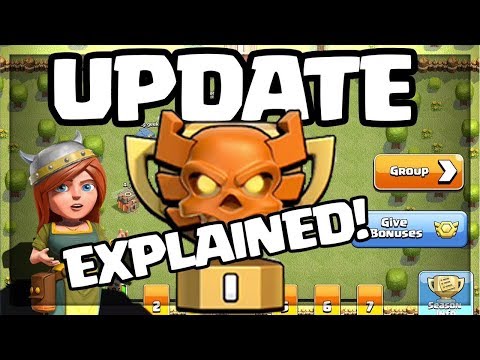 UPDATE! Clan War Leagues Explained | Clash of Clans