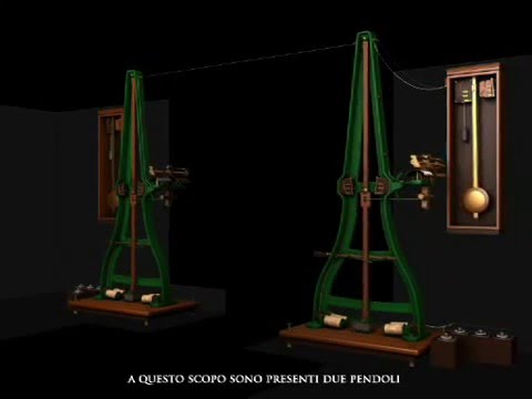 COMUNICACIÓN IMÁGEN Il Pantelegrafo Caselli   Museo Nazionale della Scienza e della Tecnologia Leona