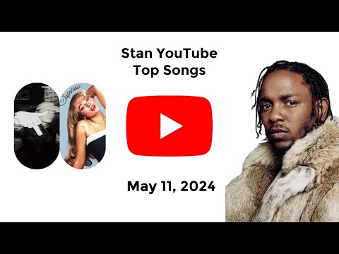 YouTube Thumbnail