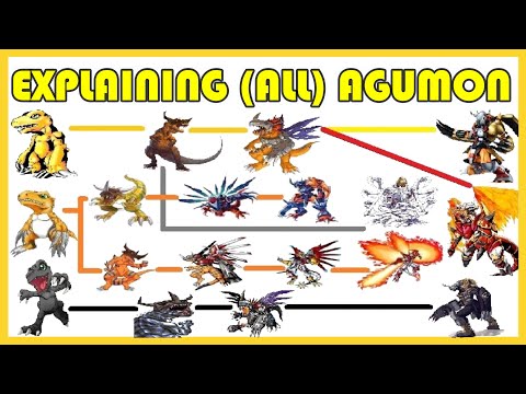 Explaining Digimon: AGUMON DIGIVOLVE LINE [Digimon Conversation #1] Video