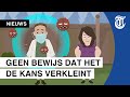 Hierom werken mondkapjes niet tegen corona