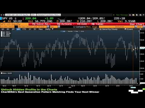 Tom O'Brien 10am News Update - Aug 10th, 2015