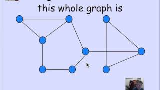 2.9.4 k-Connectivity: Video