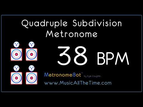 Quadruple subdivision metronome at 38 BPM MetronomeBot