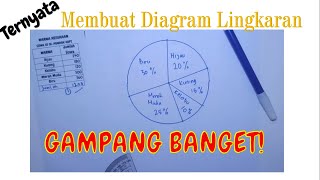 Download lagu CARA MEMBUAT DIAGRAM LINGKARAN mp3