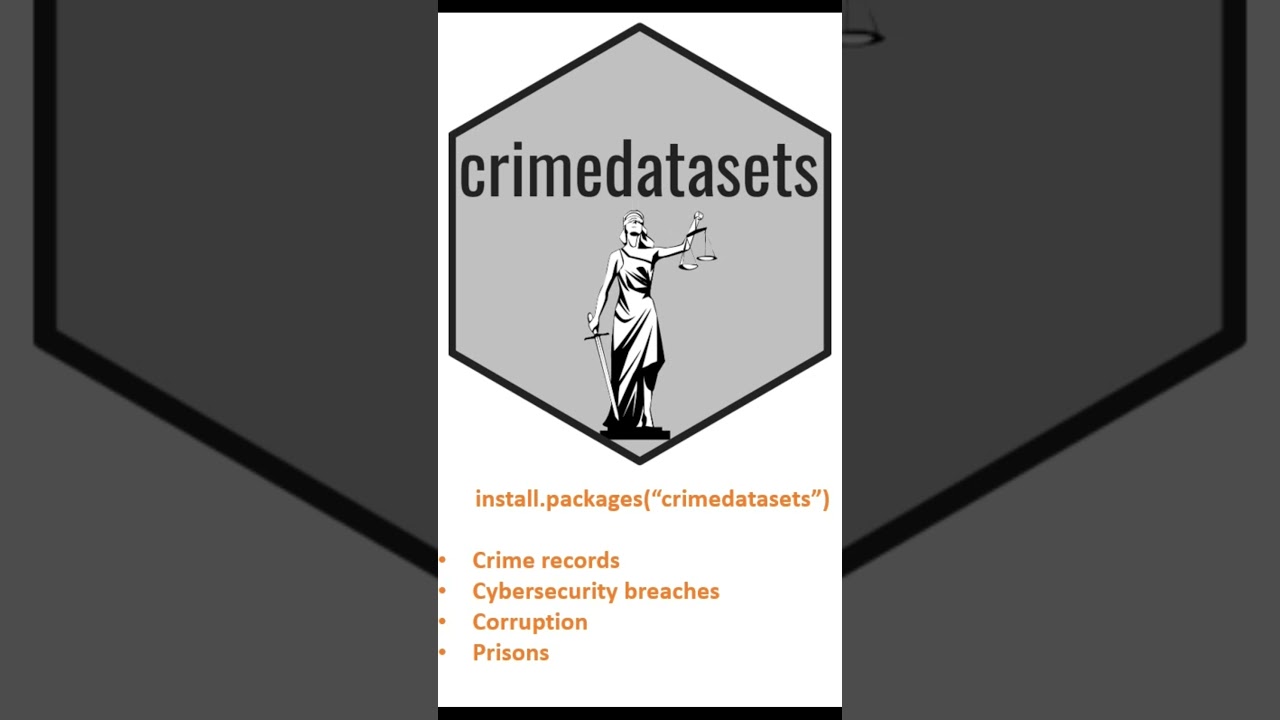 Introducing crimedatasets 📦: An R Package for Crime Data Analysis 📊 | Crime-Related Datasets for R 📦
