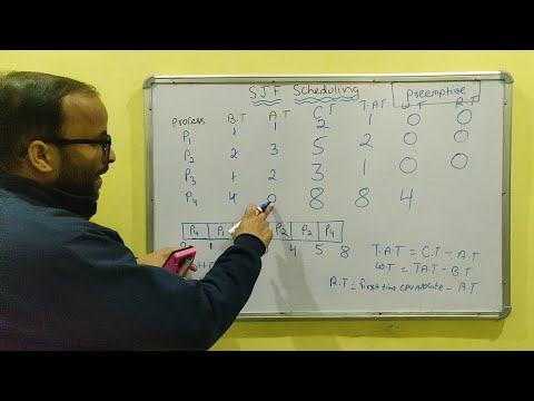 Introduction to Operating System in Hindi Operating System Tutorials Hindi 02