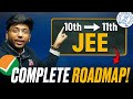 JEE Roadmap For Class 10th All About IIT JEE Exam