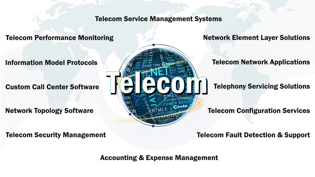 Telecom Software Development | Telecommunication Software