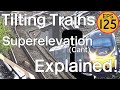 Tilting Trains And Tilting Tracks How Railways Curve
