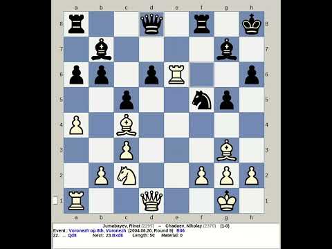 Jumabayev, Rinat vs Chadaev, Nikolay | Voronezh Chess Open 8th 2004, Russia