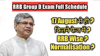 RRB Group D Exam Full Schedule / Railway Group D Exam Date / RRB Group D Exam Date 2022 / #rrb