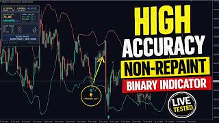 AM Quantum Binary Signals: 4 Live Trades — Full Breakdown & Transcript