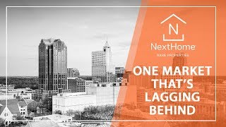 Starter and Trade-Up Homes are in High Demand