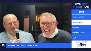 Starbucks Tests ChatGPT Ordering But Is It Worth It? | Fast Five Shorts