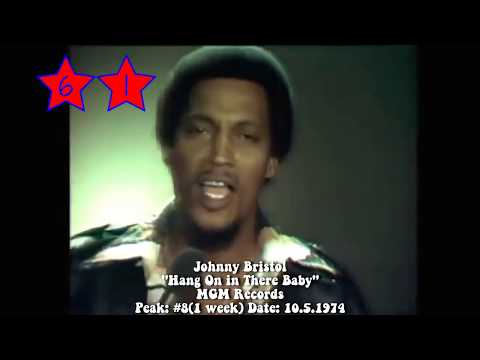 1974 Billboard Year-End Hot 100 Singles