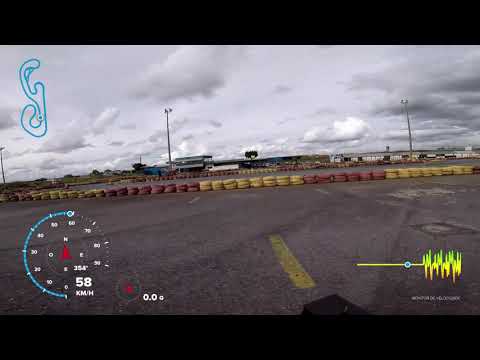 3ª Etapa do Lika Racing 2020