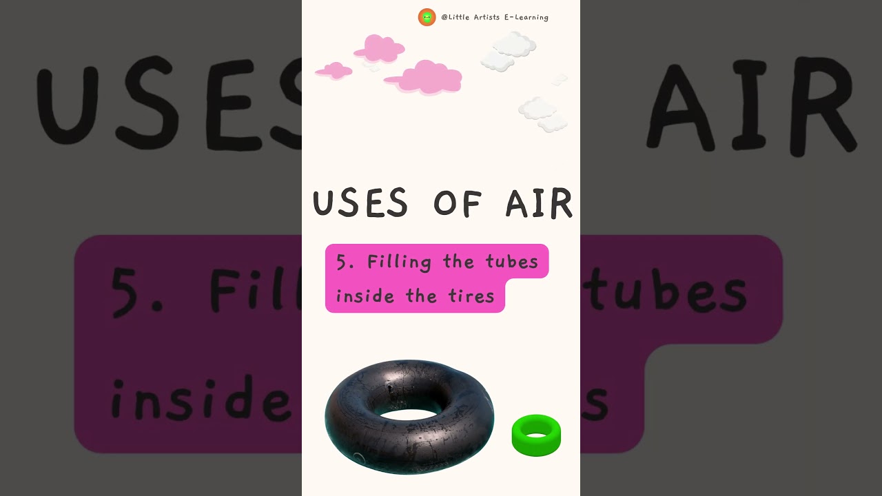 USES OF AIR. EVS for KIDS