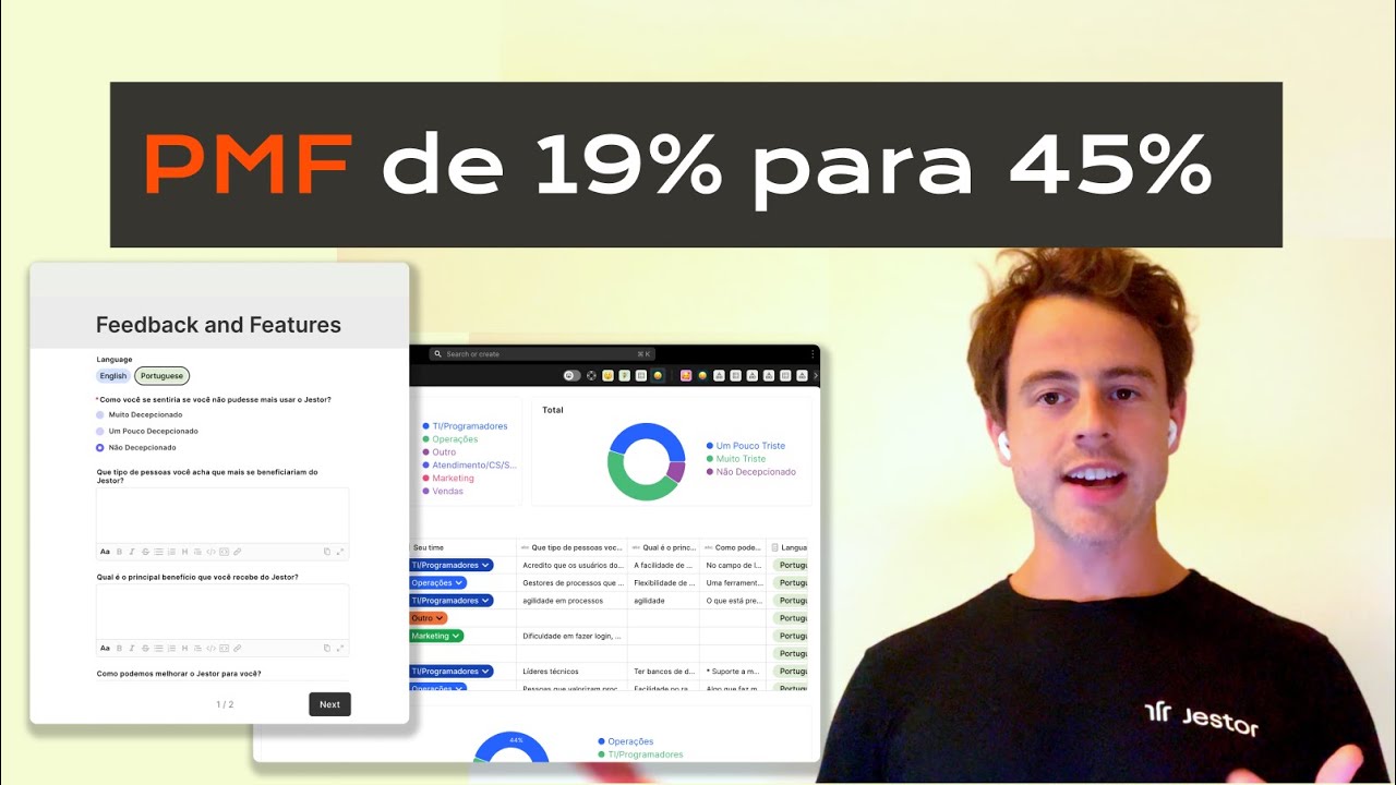 Dobrando Product Market Fit: Como Priorizamos Funcionalidades