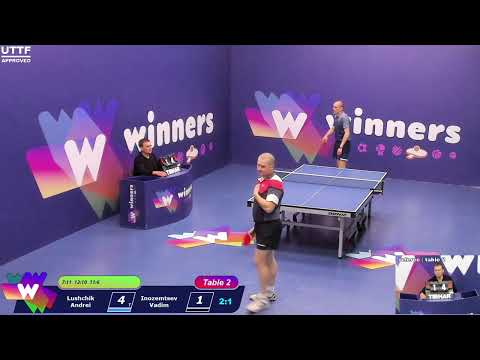 Winners League  Lushchik Andrei - Inozemtsev Vadim 14.04.21 13:00