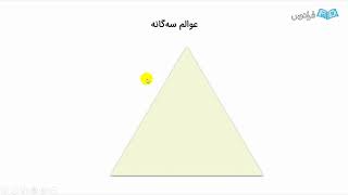 Download lagu 40 Strategies To Master education center In 5 Months mp3