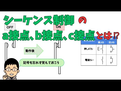 PRCI タイプ信号局 - 定義