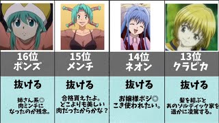 ハンターハンター抜けるキャラランキング