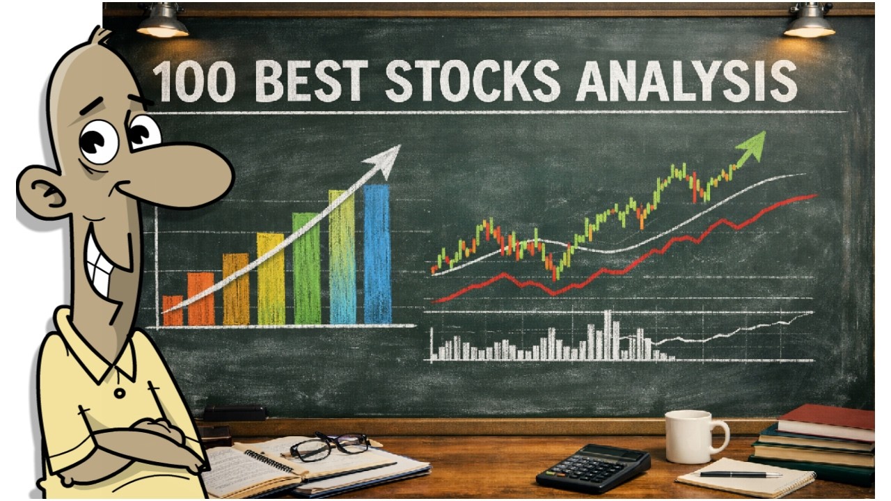 I Studied the 100 Biggest Stock Gainers (Here’s What They All Shared)