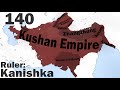Alternative Rise and Fall of Kushan Every Year