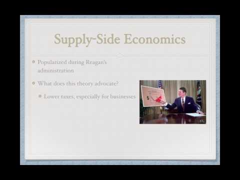 Gov Review Video #43  Keynesian and Supply Side Economics