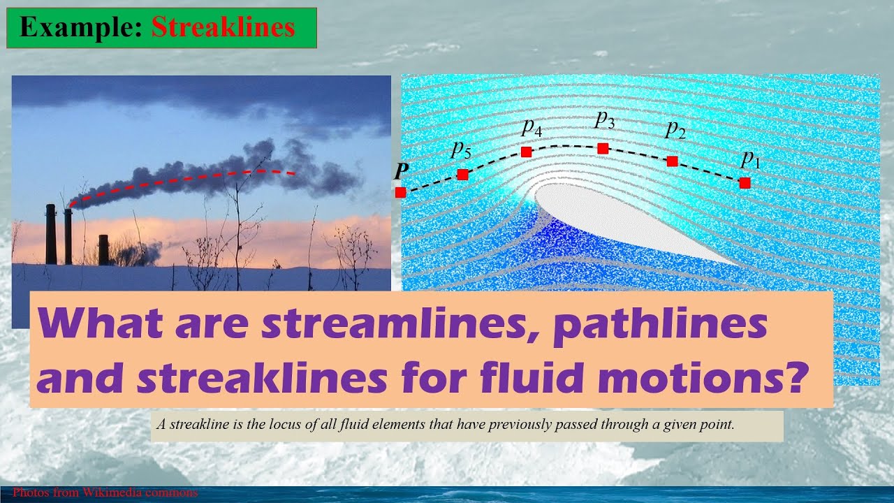 What are streamline, pathline and streakline for fluid motions? (old version)
