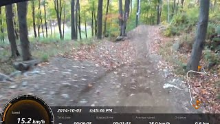 preview picture of video 'Downhill Mountain Bike Ride - Bromont - Sony POV Action Cam'