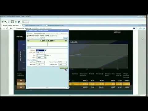 January 17th Diagnostics Trading Hour with host Darrell Martin - 2013