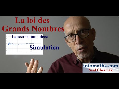 LA LOI DES GRANDS NOMBRES EN TERMINALE SPÉ MATHS
