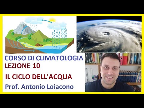 CORSO DI CLIMATOLOGIA - Lezione 10 - IL CICLO DELL'ACQUA versione super corretta