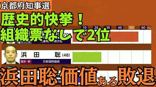 【京都府知事選】浜田聡、大健闘の2位！既成政党を脅かした「価値ある敗北」の全貌